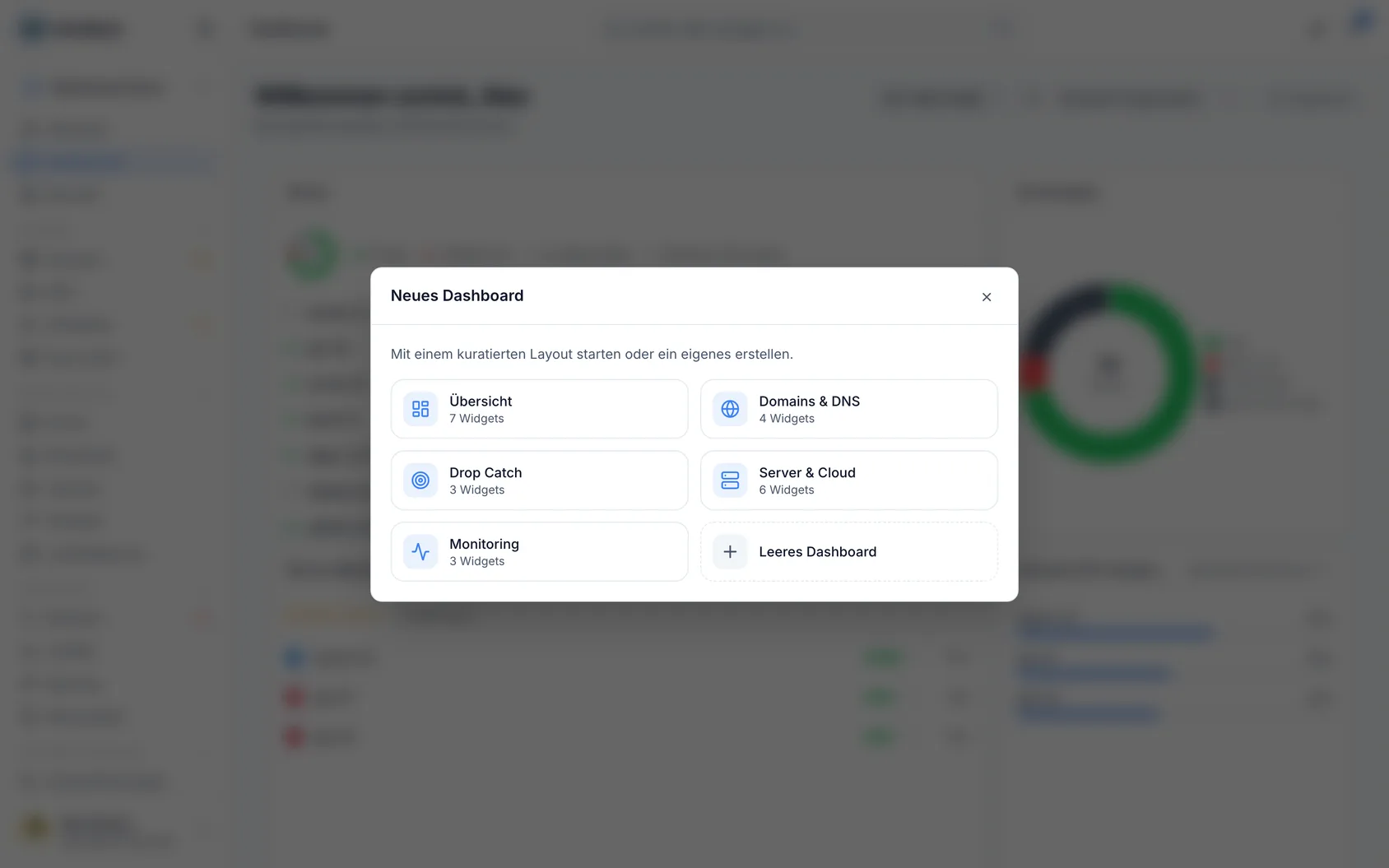 Ein Dashboard erstellen und anpassen