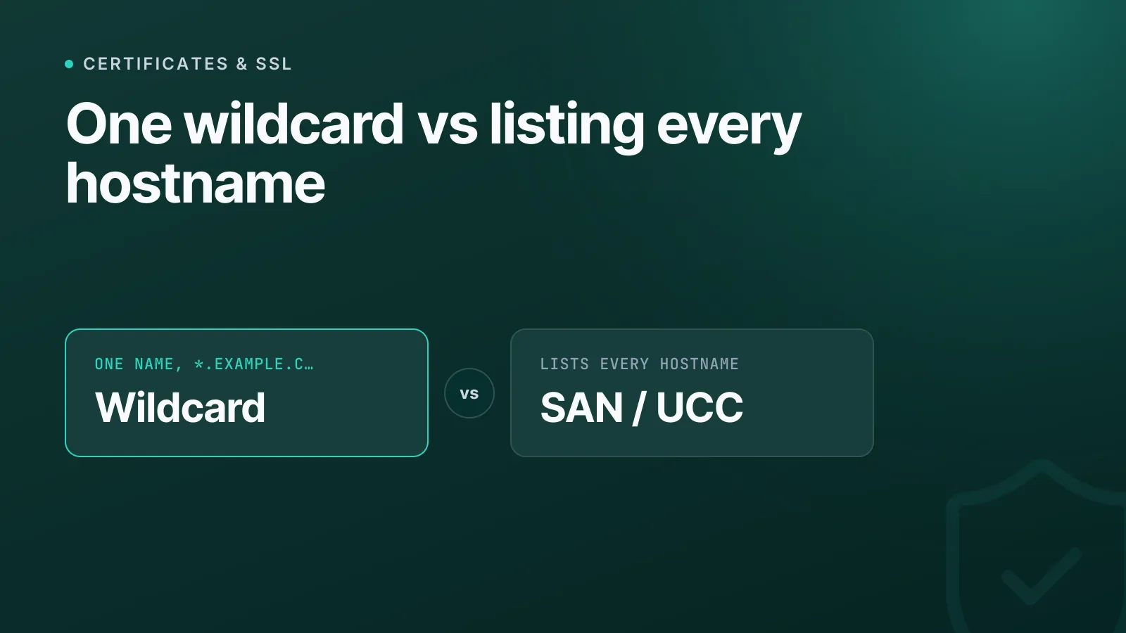 Wildcard vs SAN certificates: which one do you actually need?