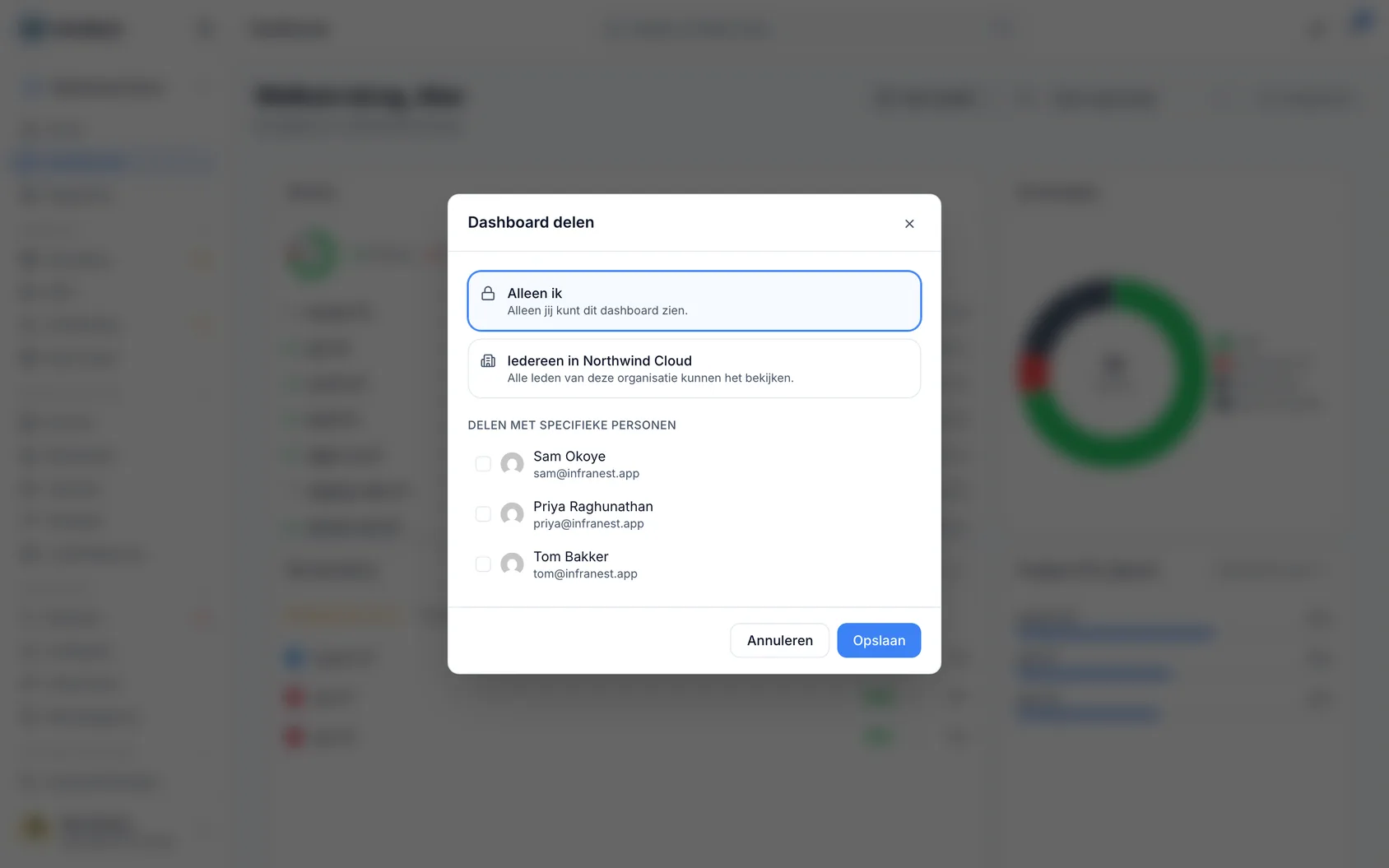 Een dashboard delen
