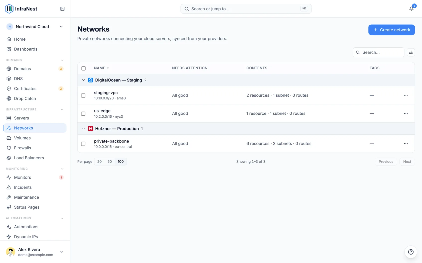 Private networks