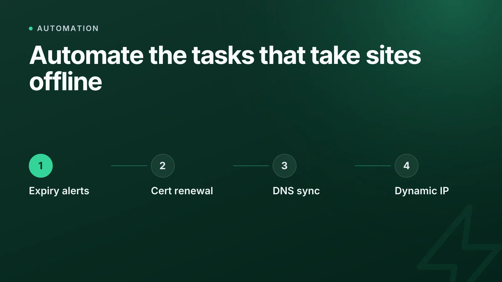 Reduce manual infrastructure work: what to automate first