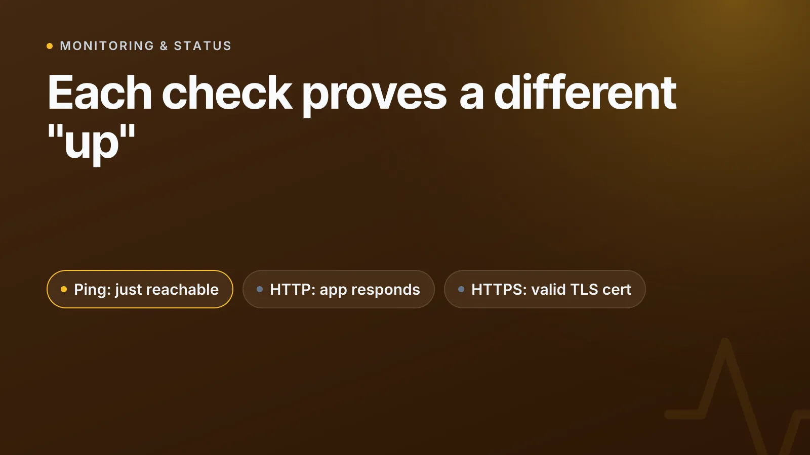 Ping vs HTTP vs HTTPS monitoring: what each check actually proves
