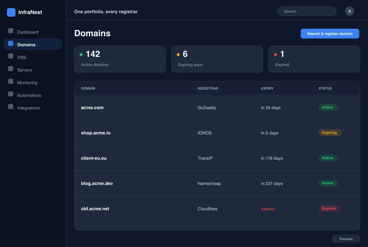 Ein Portfolio, alle Registrare — Domains in InfraNest