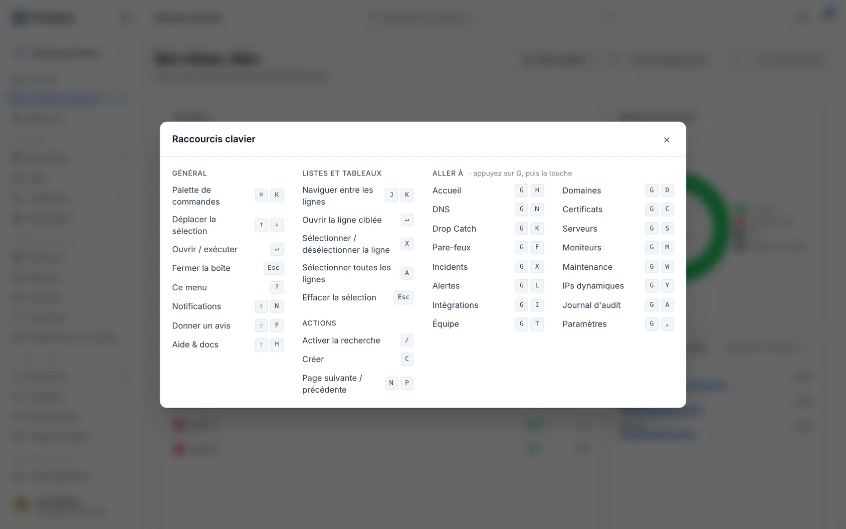 Raccourcis clavier