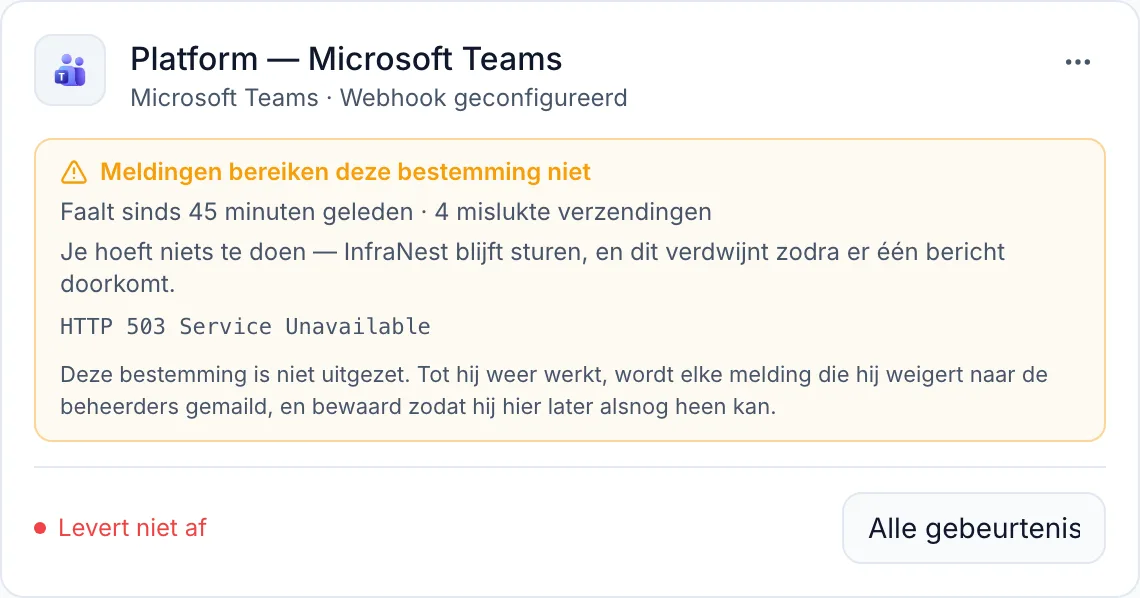 Een bestemming geeft aan dat ze niet aflevert