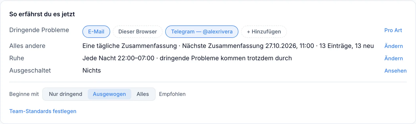 Deine Benachrichtigungseinstellungen