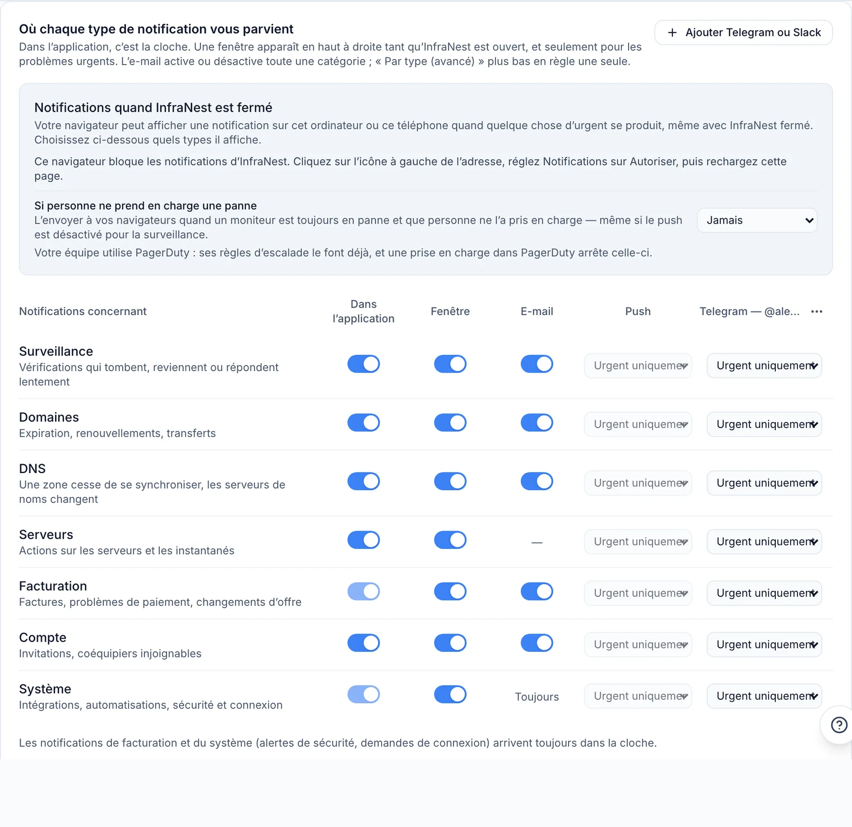 Recevoir des notifications quand InfraNest est fermé