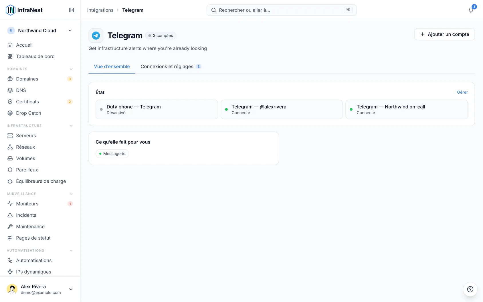 Telegram pour votre équipe