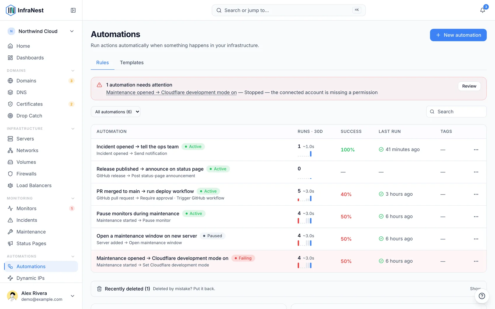 About automations