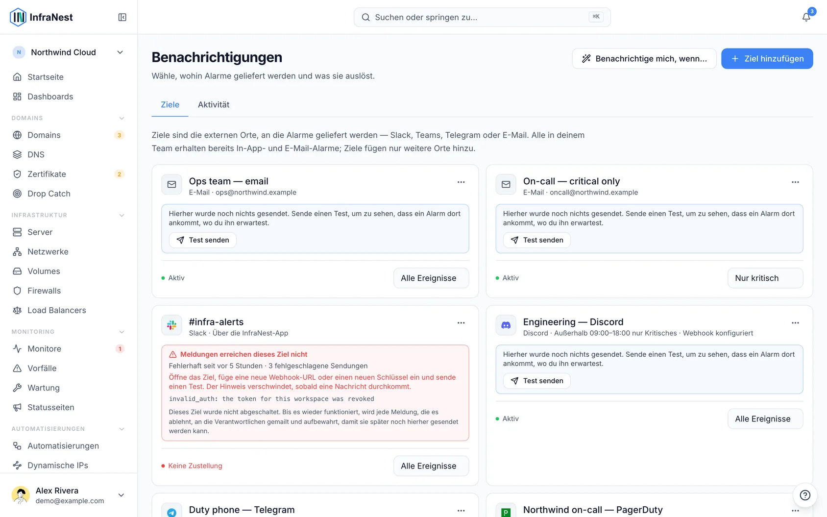 Benachrichtigungen und Ziele (1)