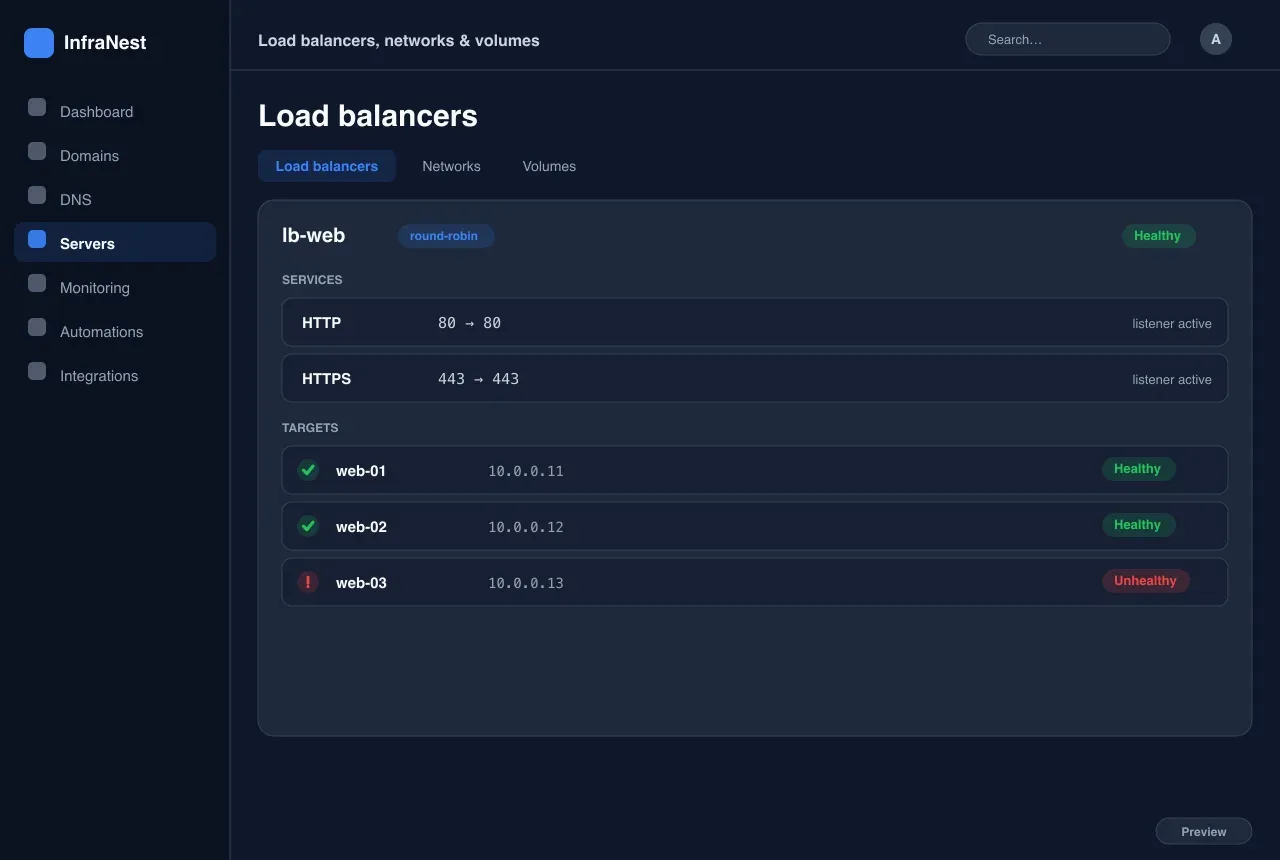 Load balancers, netwerken & volumes — Servers & Cloud in InfraNest