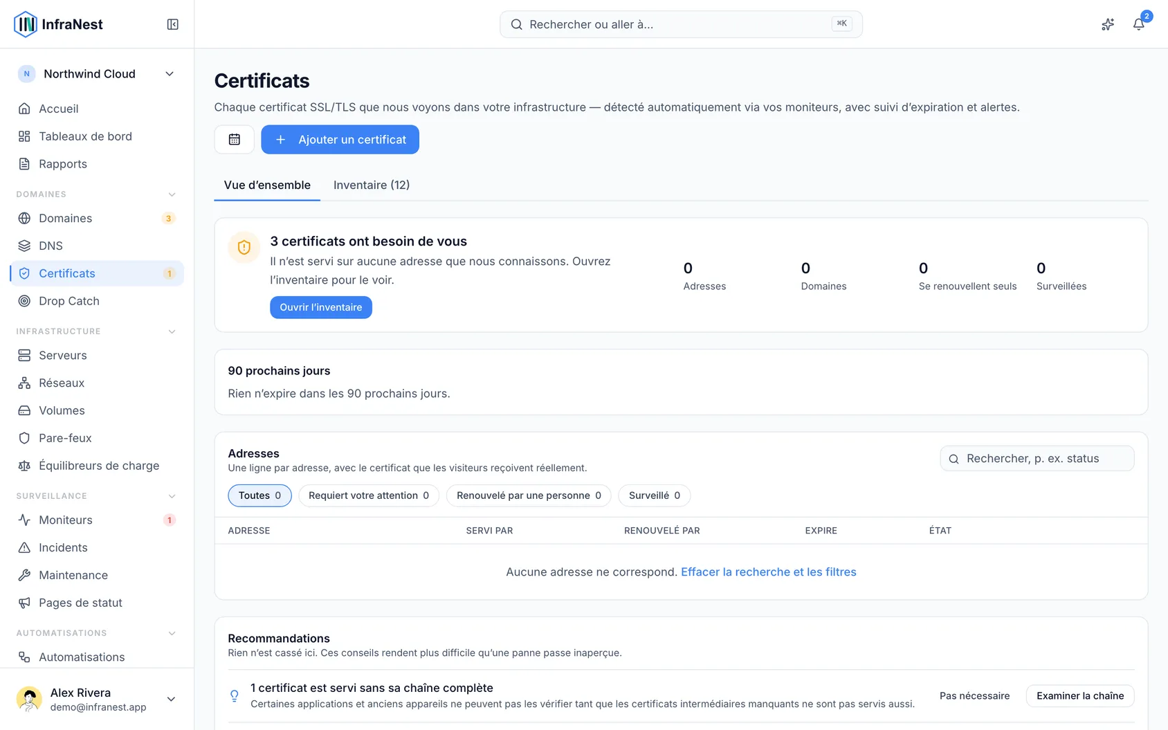 Couverture des certificats