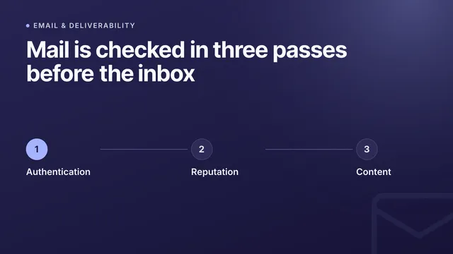 Why your emails go to spam (and how to fix it)