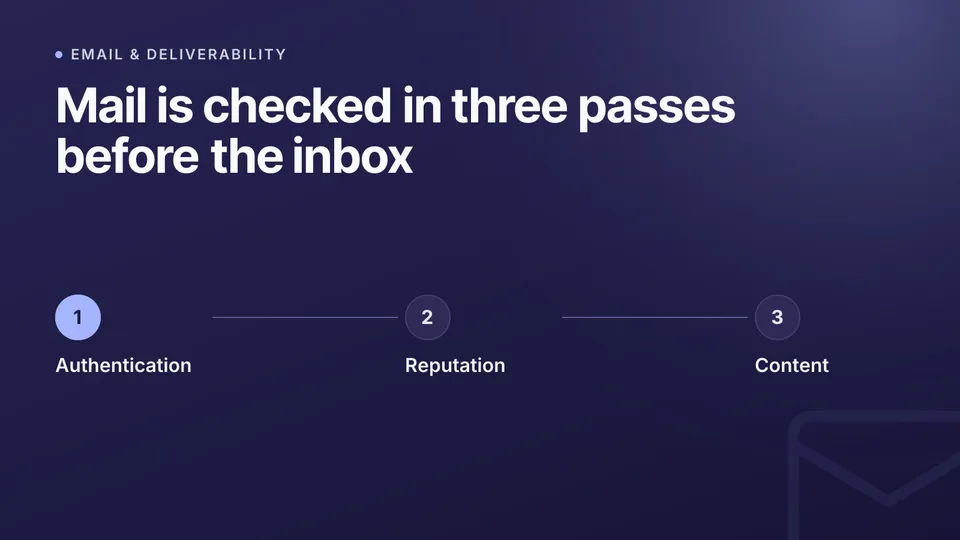 Why your emails go to spam (and how to fix it)